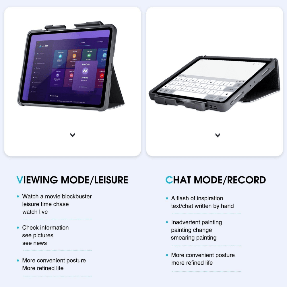 STM Dux Plus Pro11 2018 Gen1 / ไอแพดโปร11 2018 พับแนวนอน องศาเขียน