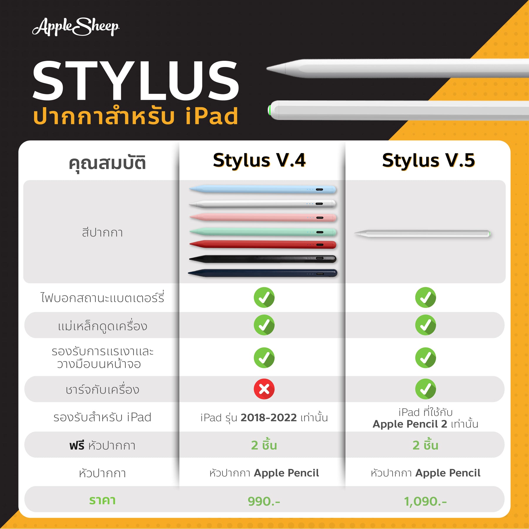 Stylus V5 ปากกาไอแพด
