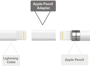 Apple Pencil 1 Adapter