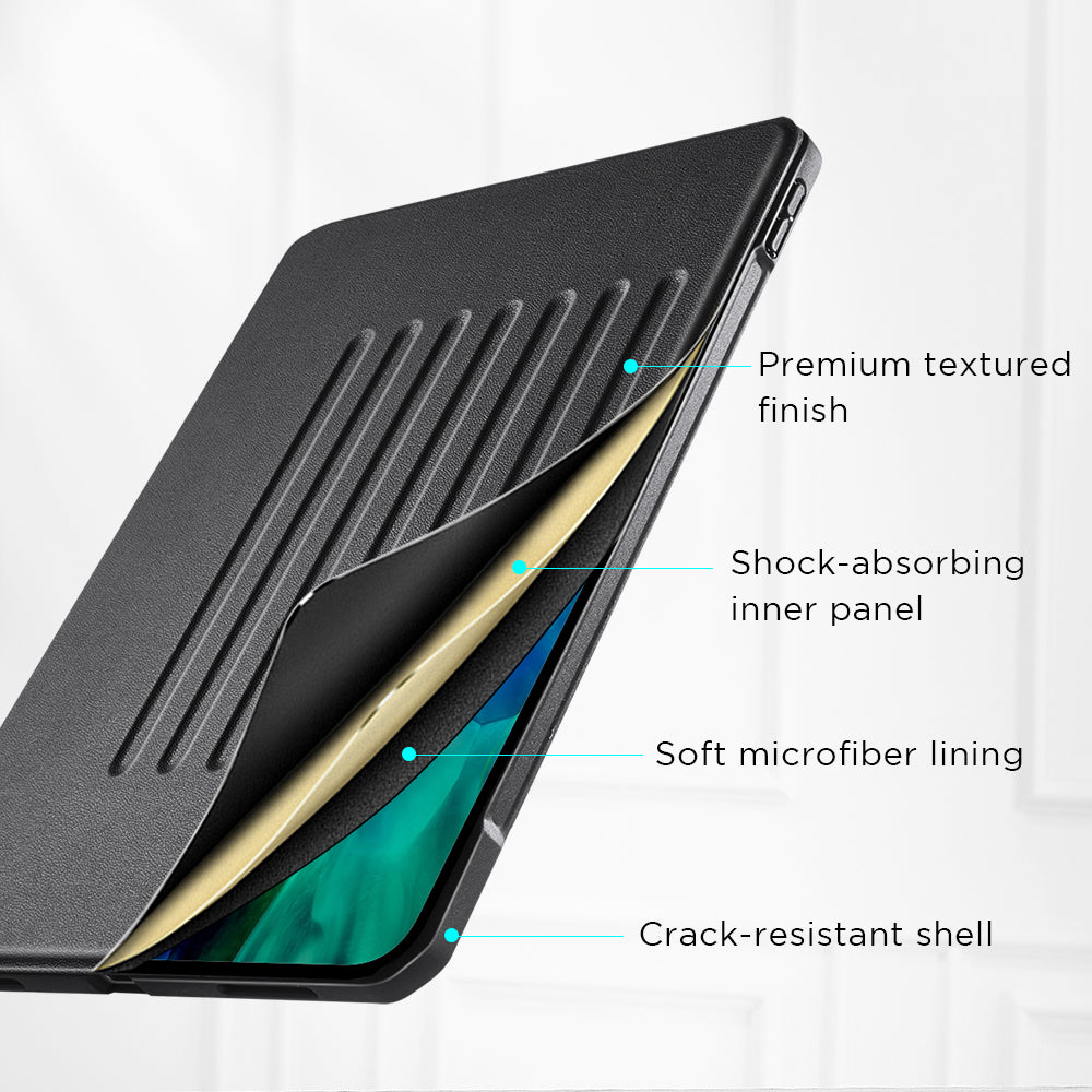 ESR Sentry iPad Pro 12.9 Gen4 2020 Auto wake up / sleep
