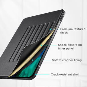 ESR Sentry iPad Pro 12.9 Gen4 2020 Auto wake up / sleep