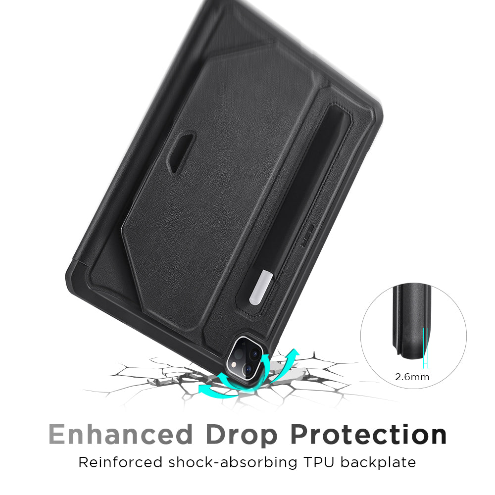 ESR Sentry iPad Pro 12.9 Gen4 2020 กันแทก กันงอ