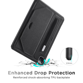 ESR Sentry iPad Pro 12.9 Gen4 2020 กันแทก กันงอ