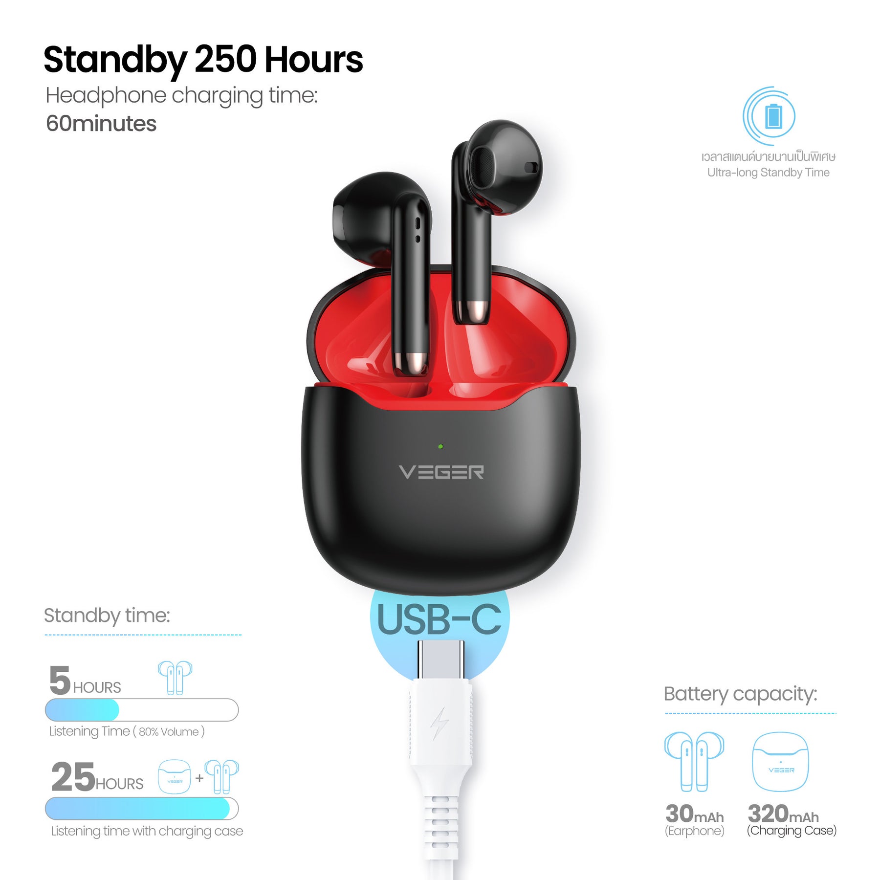 Veger 01T Earphone