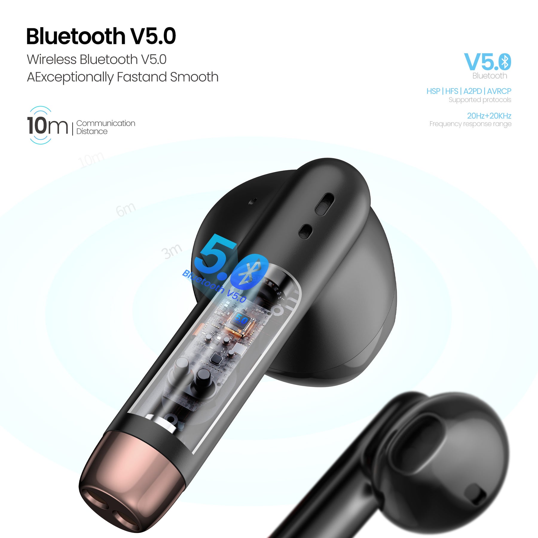 Veger 01T Earphone